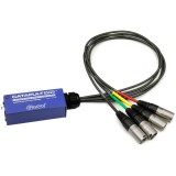 Radial Catapult Mini RX Audio Snake