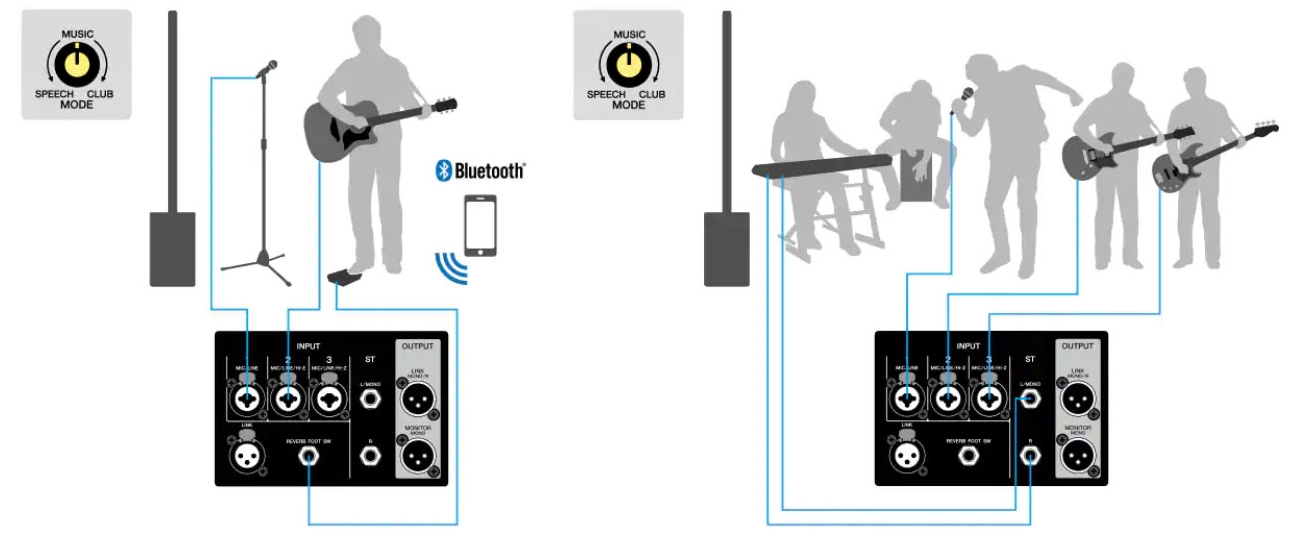 yamaha stagepas 1k for bands