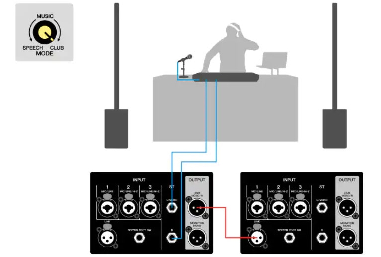 yamaha stagepas 1k for dj