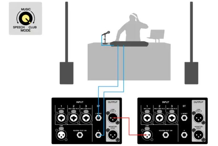 yamaha stagepas 1k for dj