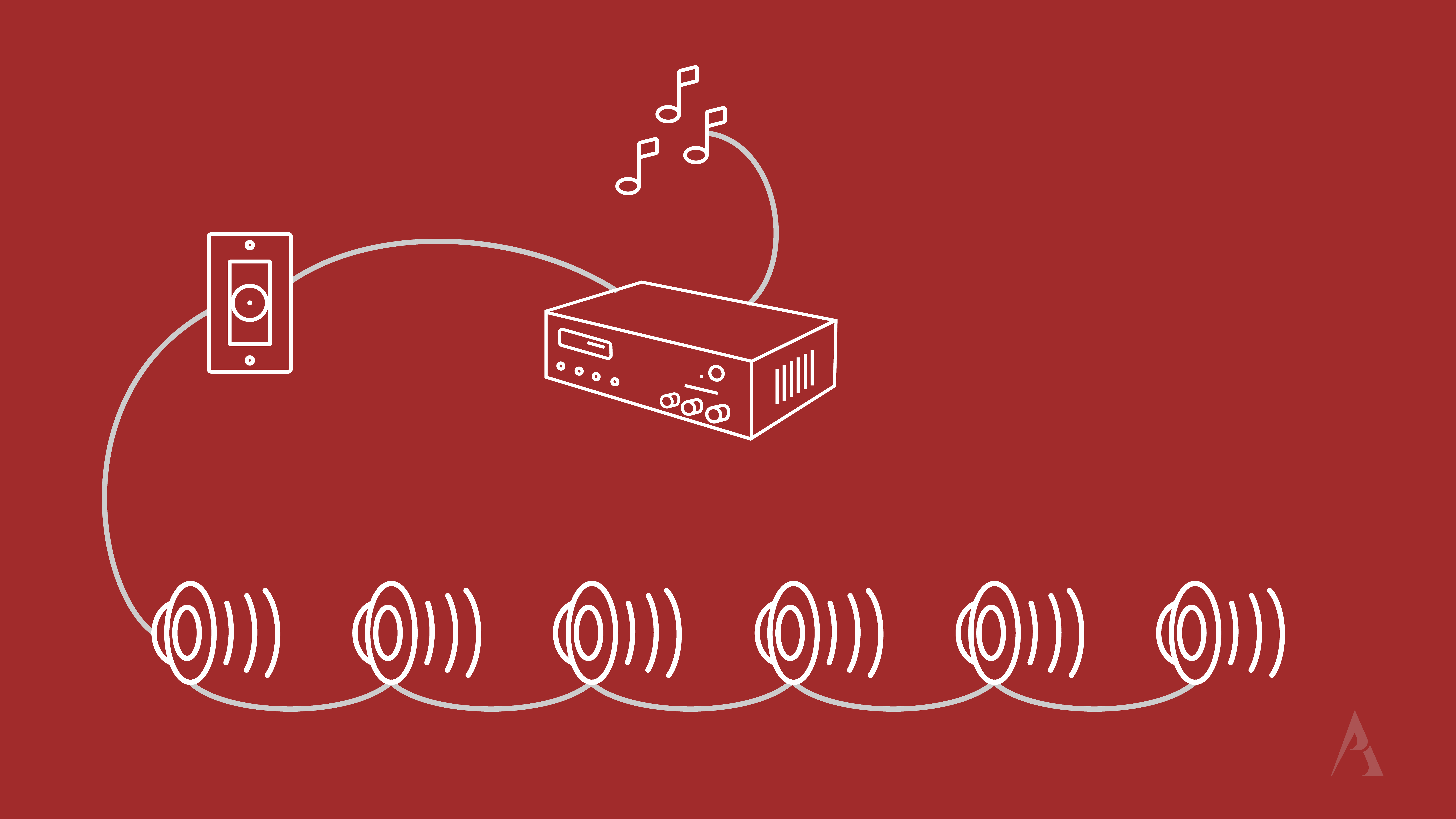 Wiring diagram showing commercial amplifier with volume control Volume Control with Commercial Amplifier Wiring Diagram