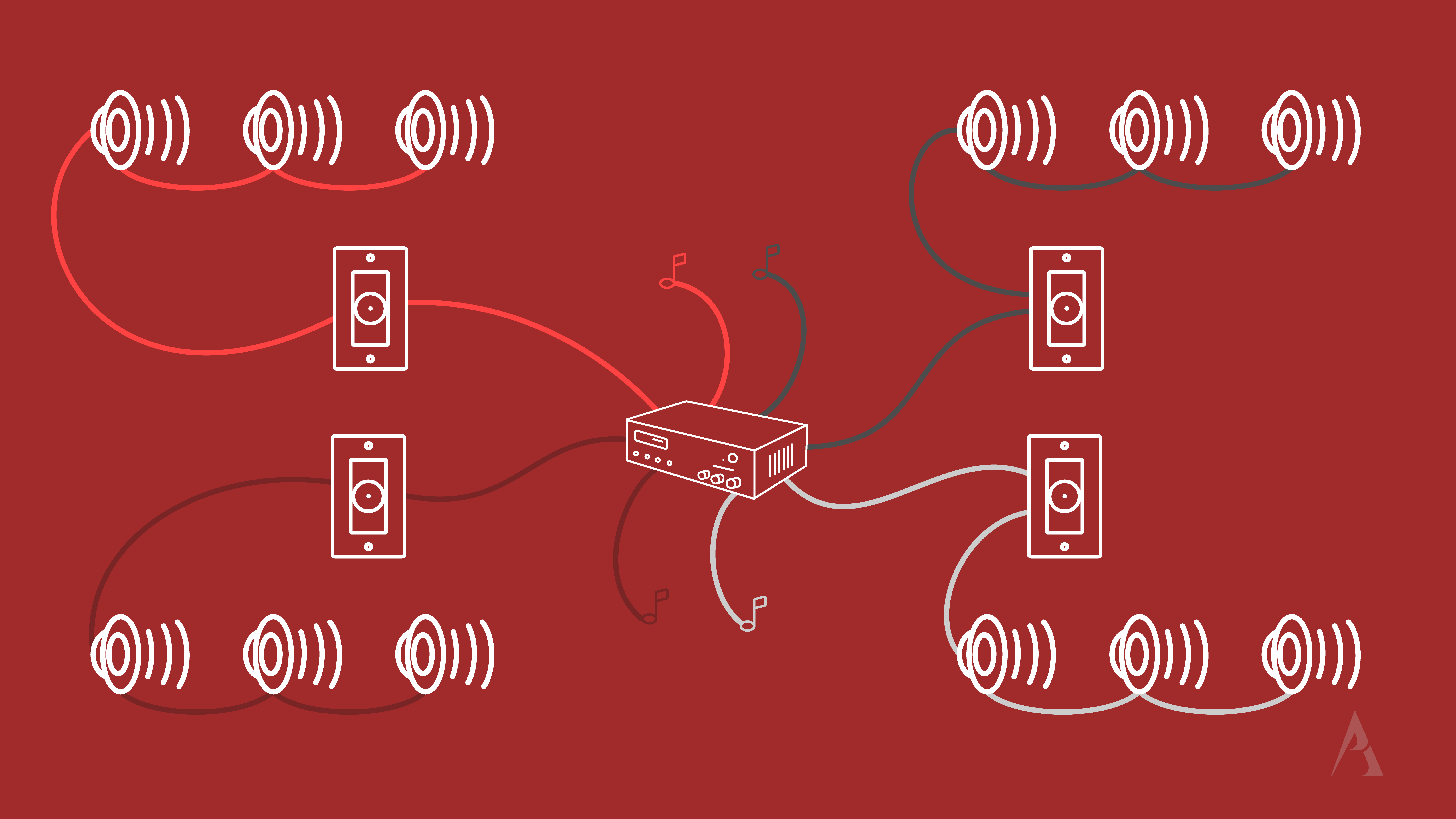 Wiring diagram showing commercial multi-zone amplifier Multi-Zone Amplifier Wiring Diagram